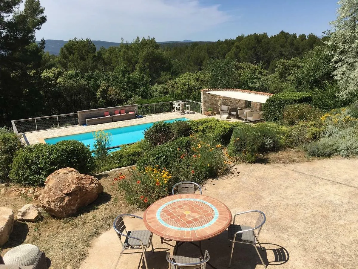 Leis Arbouso Villa Lorgues